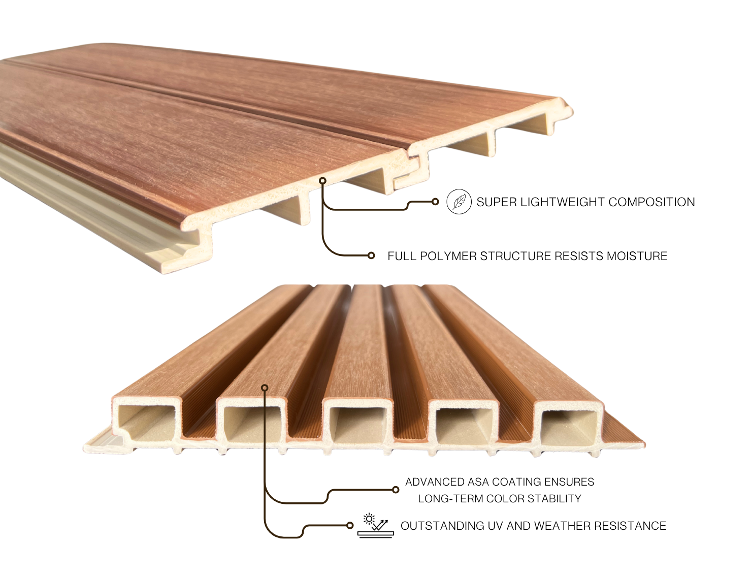 ASA PVC decking or cladding board showing weather-resistant surface layer, profile structure, and textured finish